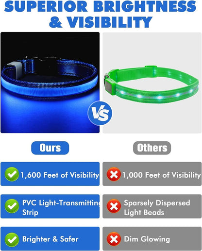 Pet Dog Collar USB Rechargeable LED Flashing Luminous Safety Light